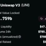 Uniswap